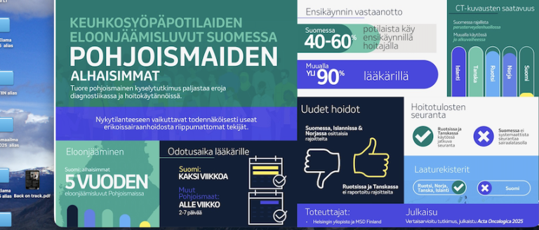 Uutisia suomalaisesta syöpätilanteesta.
