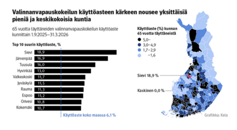Valinnanvapauskokeilun kuntakartta